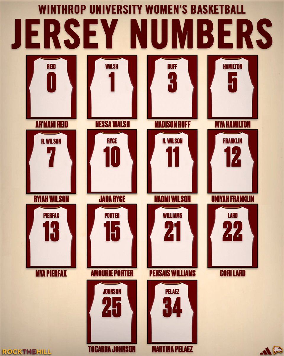 Winthrop WBB (@winthropwbb) on Twitter photo The official jersey numbers for your '25-'26 squadβΌοΈπ₯ #ROCKtheHILL #Everstand #Grit #Toughness The official jersey numbers for your '25-'26 squadβΌοΈπ₯ #ROCKtheHILL #Everstand #Grit #Toughness