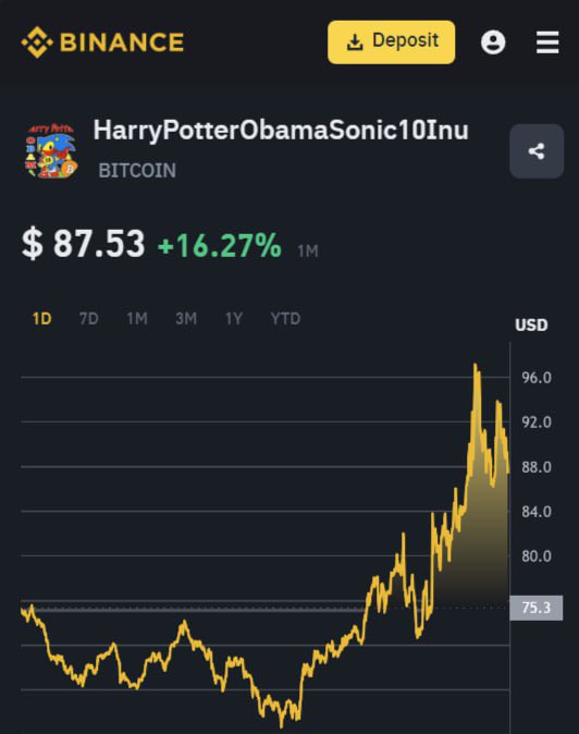 They tied me up and sent me to the basement, I couldn't believe what the tinybu demons were whispering in my ear, it smelled like crack but I don't even know what it smells like. Schizophrenia inside the brain
#HarryPotterObamaSonic10Inu
