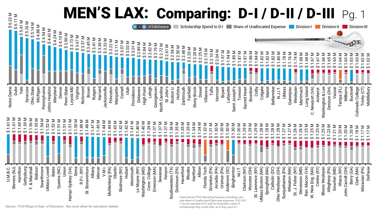 Tony Altimore tweet media