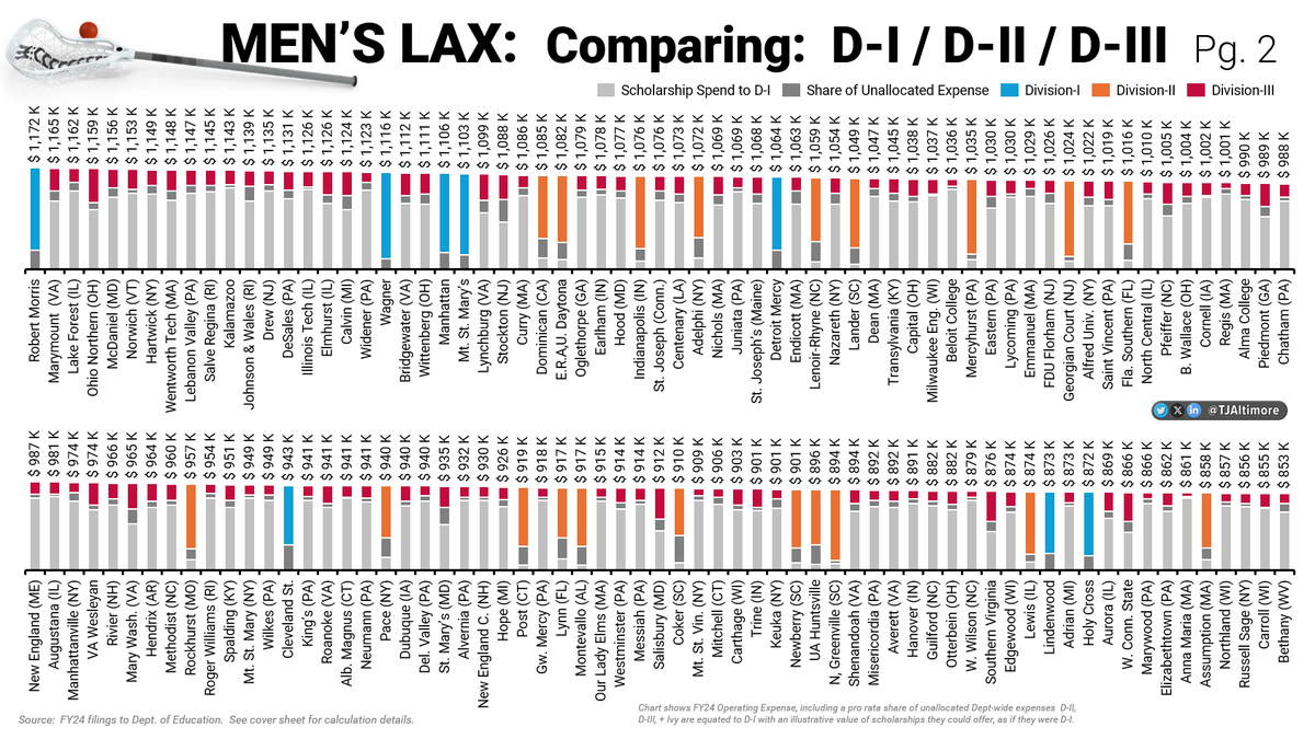 Tony Altimore tweet media