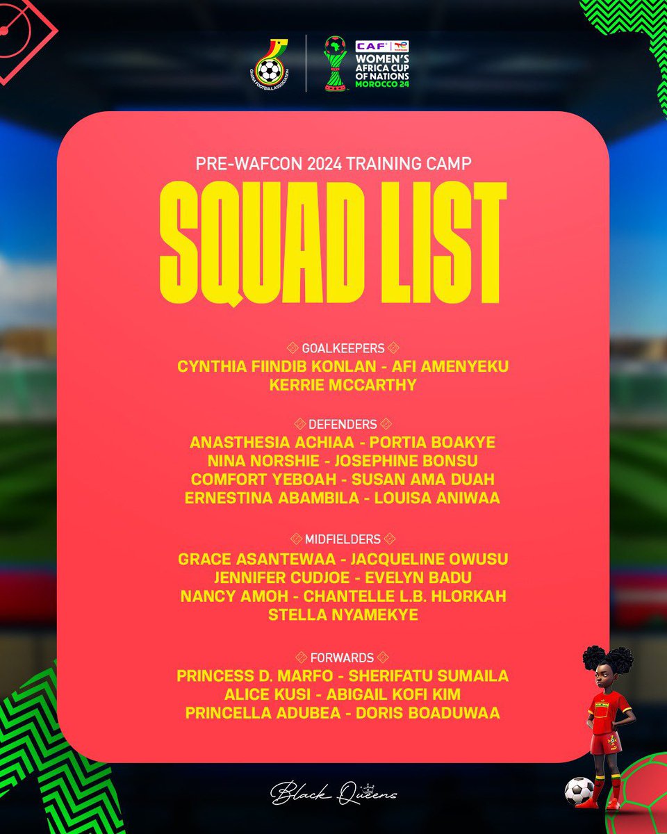 🚨🇬🇭Ghana's squad for Black Queens' next training camp tour for the upcoming Women's AFCON 🏆

#GuideSports #AFCON