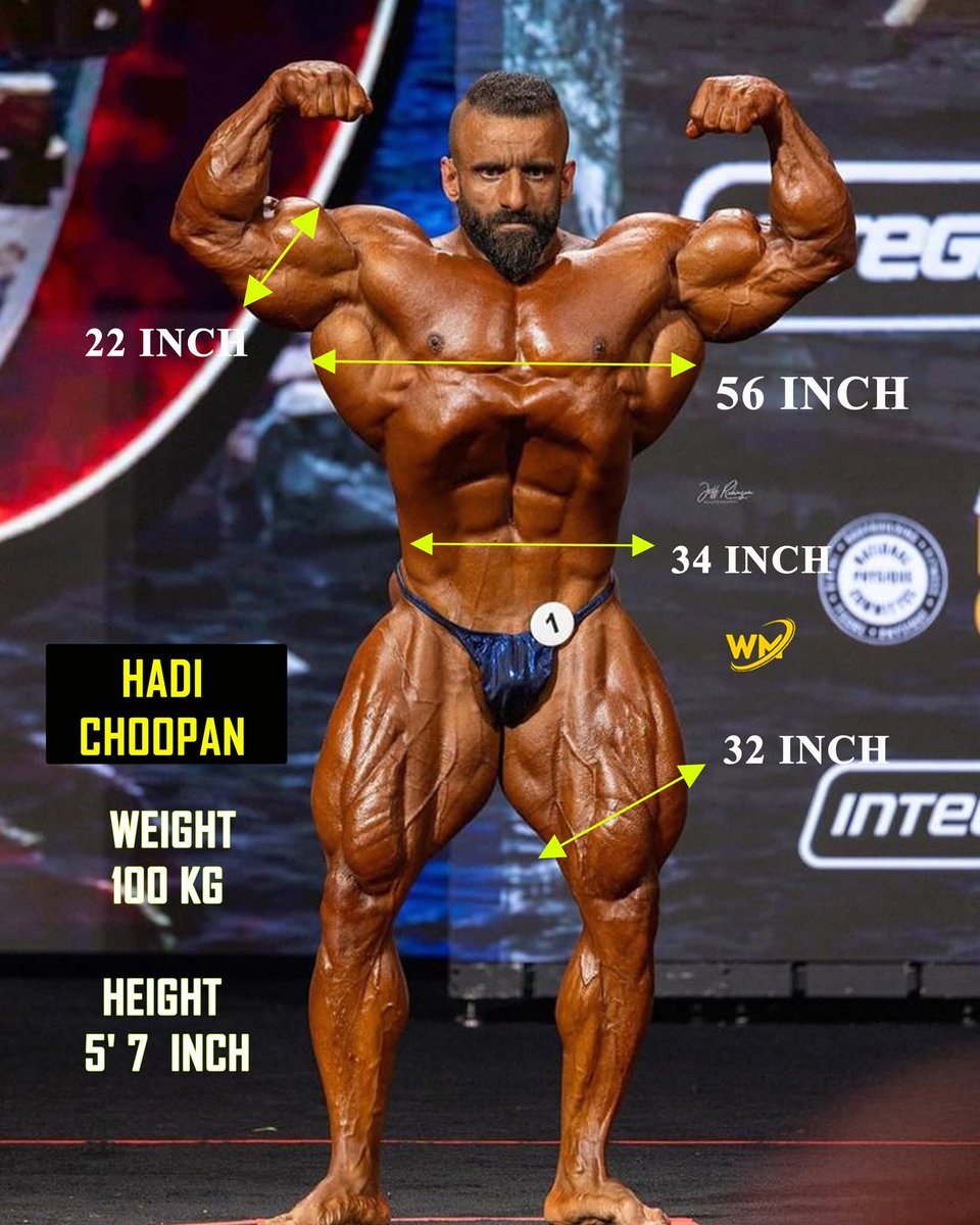 Just a professional body builder with a 56 inch chest.