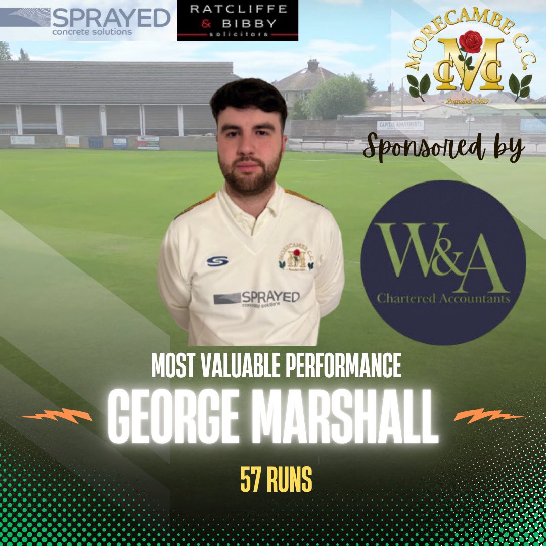 MorecambeCC's tweet photo. MOTM this weekend:

1st XI - Alex Briggs for his knock of 128.

2nd XI - George Marshall for a crucial innings of 57. 

3rd XI - Joel Creech for an important chase against Burneside, reaching 91*. https://t.co/x1MBmWk8xV