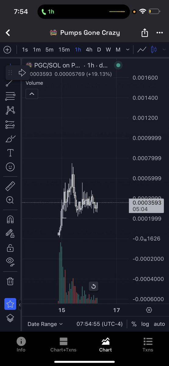 dontcallmetyo's tweet image. Break out soon 

#pgc

AU1dQQhLho6M5YuyRvhvofPrQWt3sRiB9FmsXtW3pump

Fuck it… 2 mill today