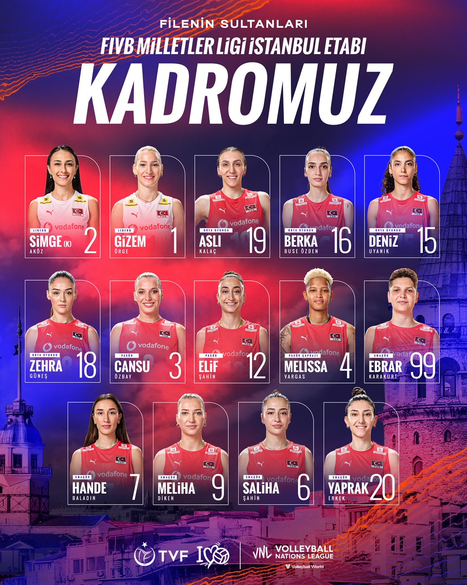 TRT Spor Yıldız (@trtsporyildiz) on Twitter photo 🇹🇷Filenin Sultanları'nın VNL İstanbul etabı kadrosu açıklandı. 🇹🇷Filenin Sultanları'nın VNL İstanbul etabı kadrosu açıklandı.