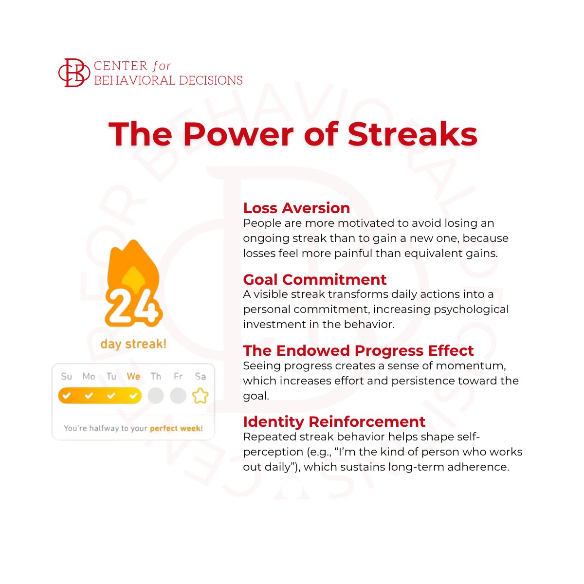 Center for Behavioral Decisions tweet media