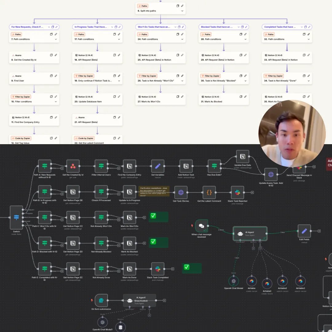 dashboardlim's tweet image. I automated 90% of our agency&apos;s operations in under 12 months.

Went from 80-hour weeks to just 35.

Here&apos;s how I built a system that runs without us: 

1/ As a founder, I didn&apos;t want to be stuck in the same loop anymore:

- Working weekends
- Answering Slack at midnight
- Hiring…