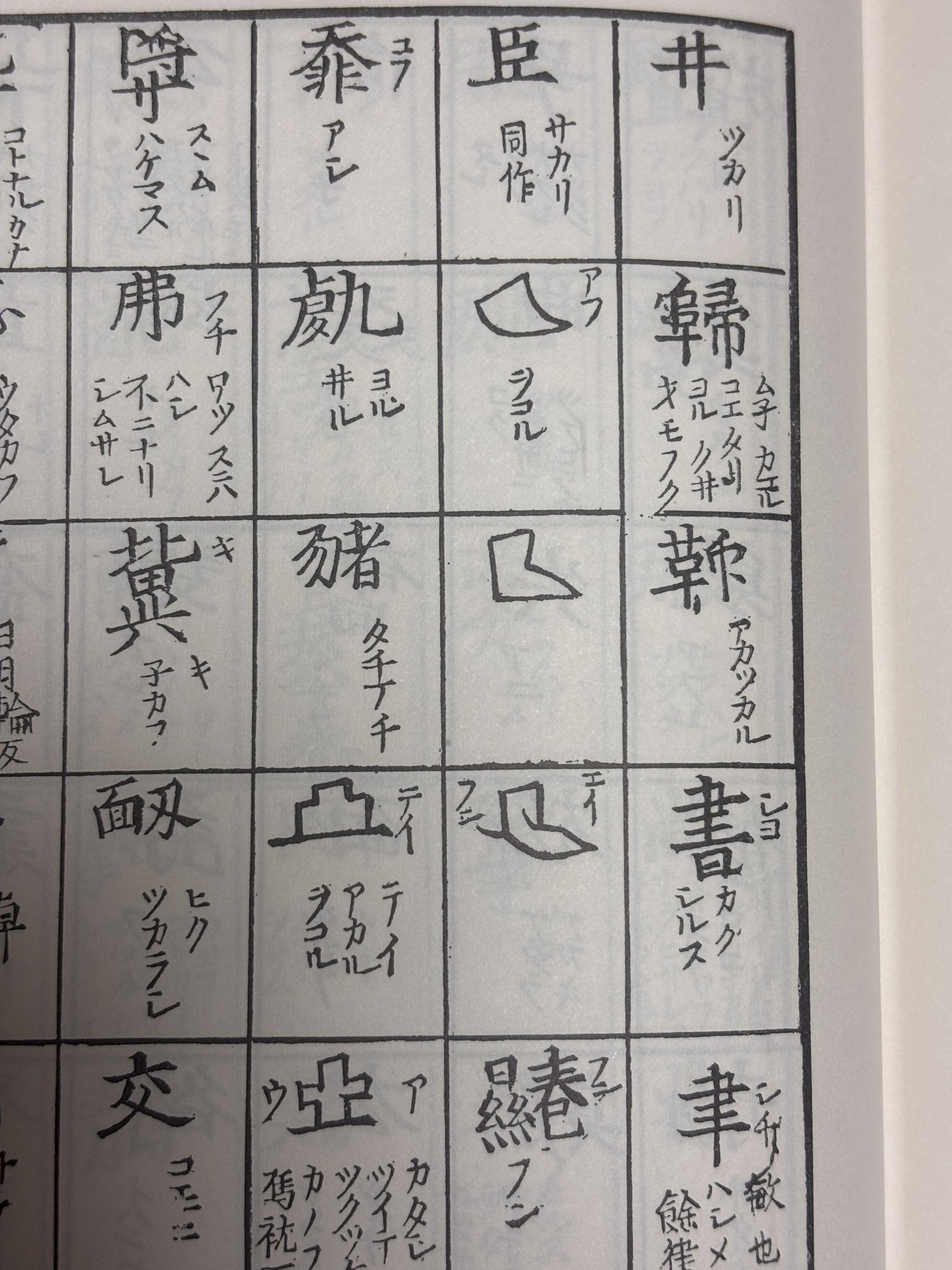【あおむし】法華三大部難字記 ムラ村隆一 on X: 