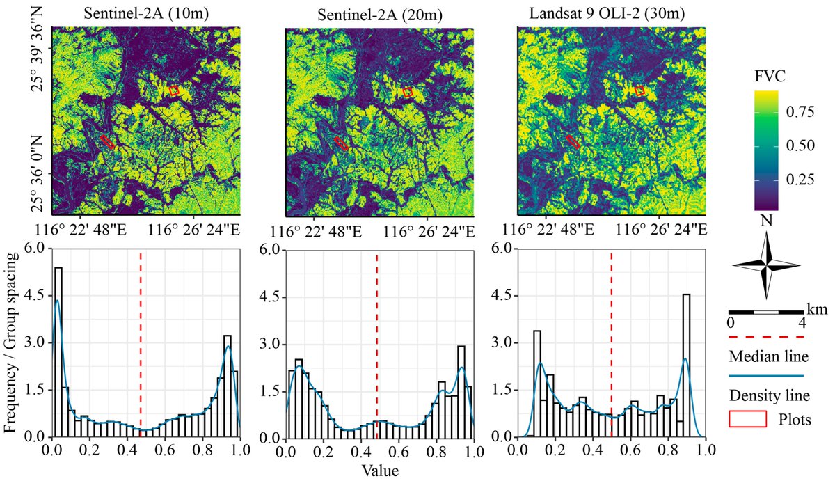 🌿🌿 Assessing the Potential of #UAV for Large-Scale Fractional #Vegetation #Cover #Mapping with Satellite Data and #MachineLearning

✍️ Xunlong Chen et al.
🔗 brnw.ch/21wTqQz