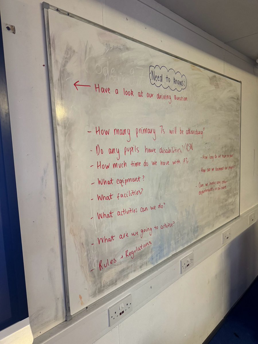 MissLittlejohn3's tweet image. This years sports leaders have began their PBL unit to prepare for their primary sports event coming up next term. Today we looked at our driving question and came up with our ‘need to knows’🤔🧠