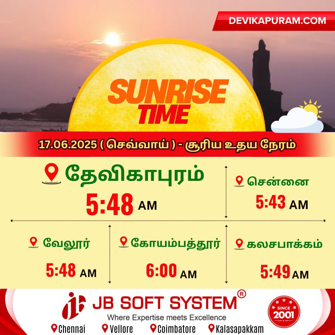 #Devikapuram #Devikapurampeople #SunriseTime  #SunriseTommorrow #DailySunrise #Sunrise #LatestNews #Tuesday