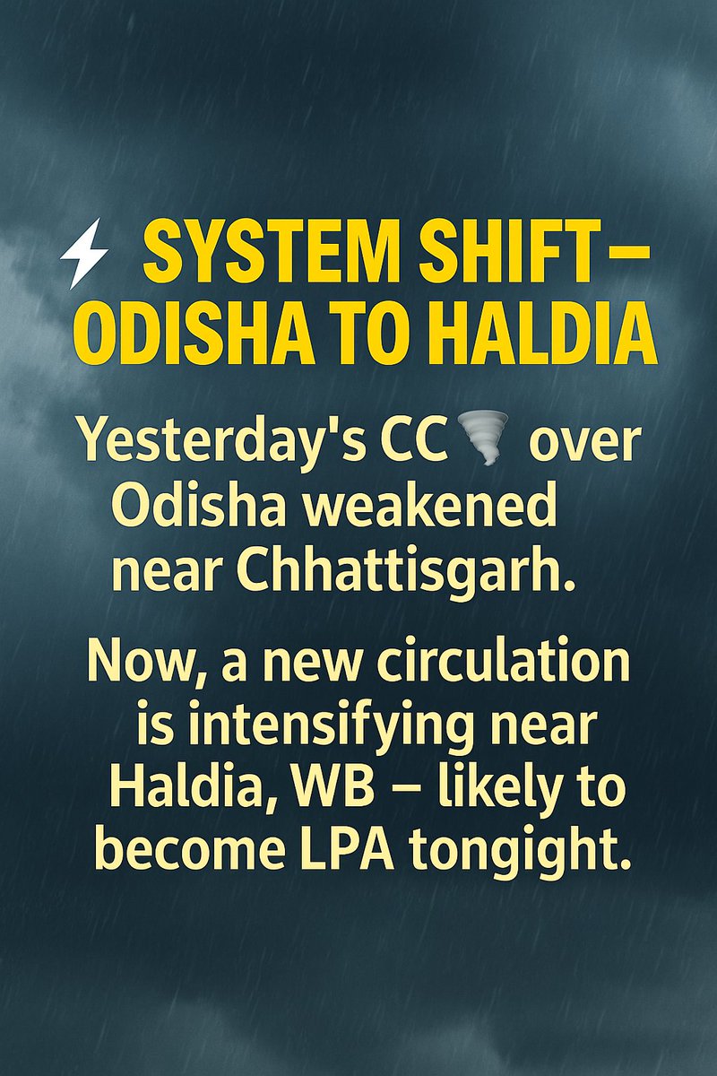 jackson10755839's tweet photo. 🌪️ SYSTEM SHIFT – ODISHA TO HALDIA
Yesterday’s CC 🌪️ over Odisha weakened near Chhattisgarh.
Now, a new circulation is intensifying near Haldia, WB — likely to become LPA tonight.
#OdishaWeather #Haldia #Chhattisgarh #CycloneTracking #IMDAlert (2/8) https://t.co/82u9RokOvN