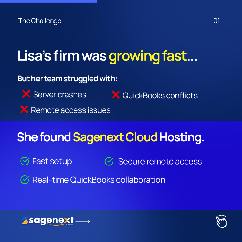 Sagenextinfo's tweet image. Lisa’s CPA firm was plagued by downtime and outdated systems.

She switched to #Sagenext Cloud Hosting → 40% productivity increase and 24/7 QuickBooks access.

💬 “It gave us control, flexibility, and trust again.”

#QuickBooksHosting #RemoteCPA #ClientStory #CloudAccounting