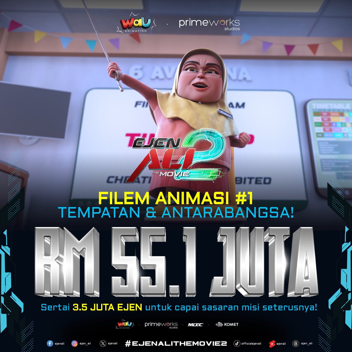 STATUS TERKINI MISI : RM55.1 Juta! 🎉

TERIMA KASIH kepada 3.5 juta Ejen yang memberi sokongan padu sehingga EATM2 meraih kutipan filem animasi tempatan dan antarabangsa tertinggi dalam sejarah pawagam Malaysia✨

Misi masih aktif - unlock fasa seterusnya dan terus menyokong Ejen
