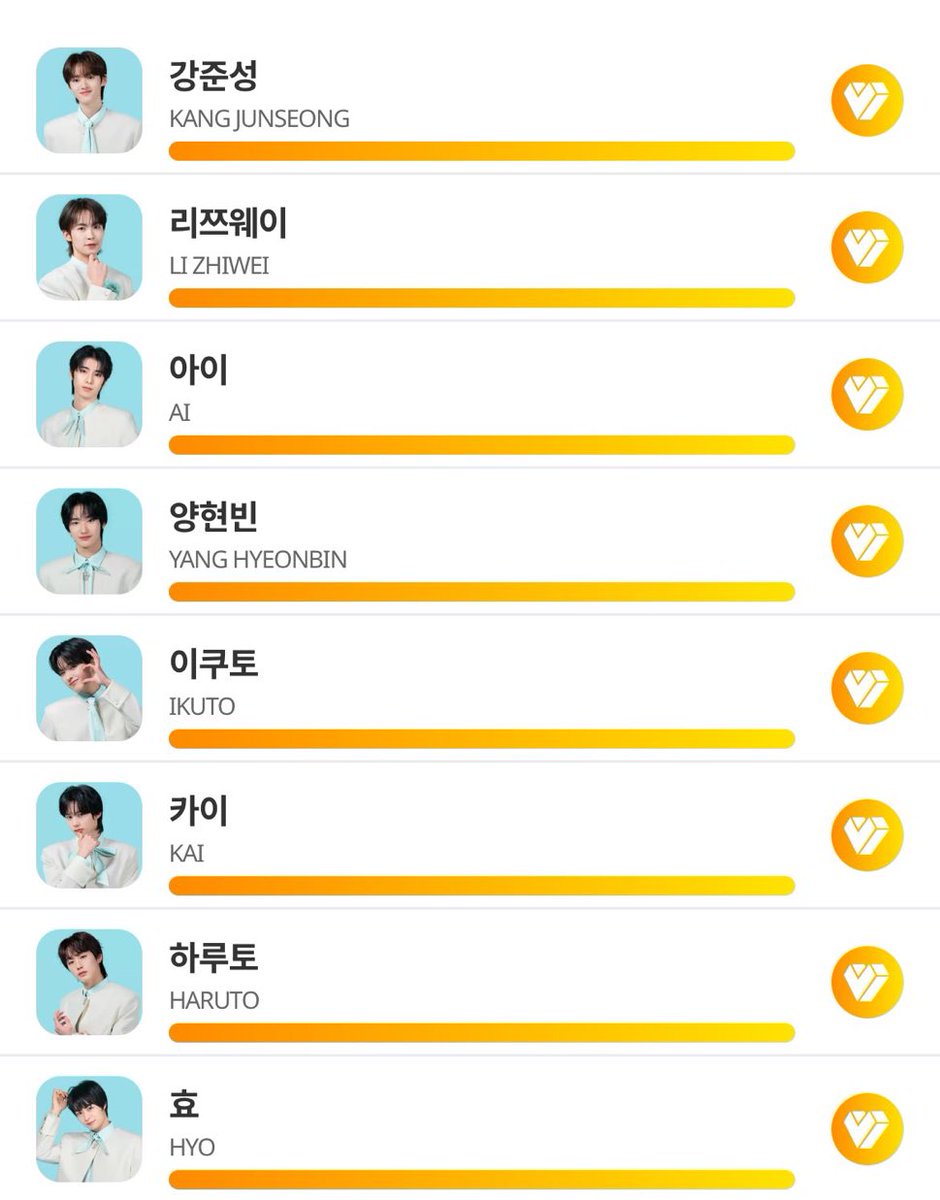 here i go with my doomed picks HEEWOO ILL SAVE YOU