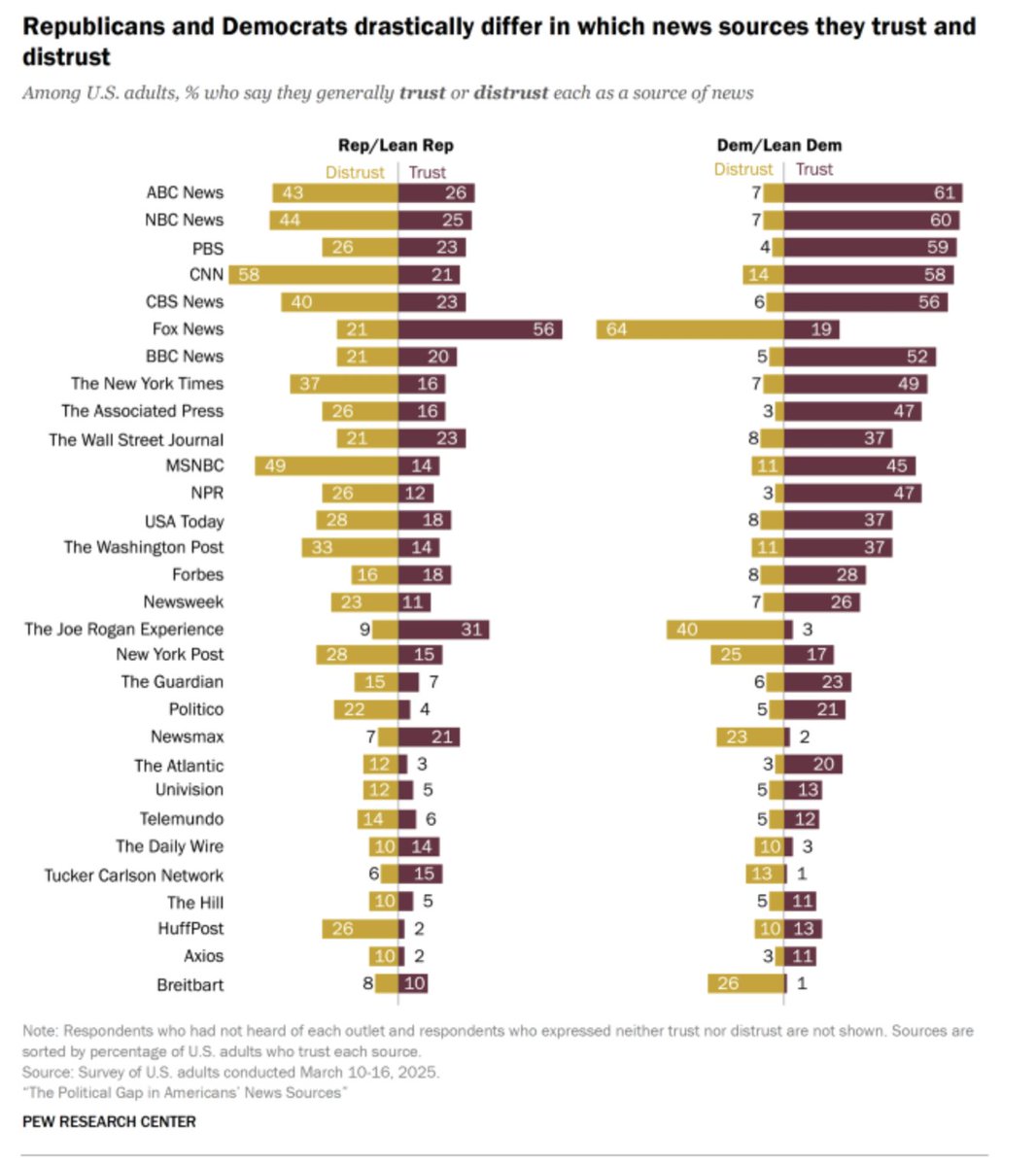 Richard Hanania tweet media