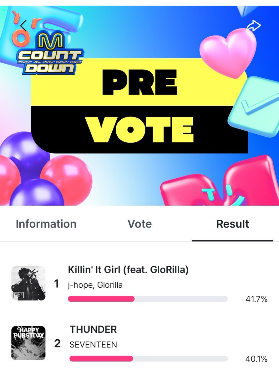 boravotebase's tweet photo. Army kurang dari 2 jam lagi vote akan berakhir, pastikan sudah vote dengan semua device dan akun yang kalian punya✊

🗳️ : 5x vote/akun/hari
🗓️ : END jam 21.59 WIB
📎: https://t.co/Ebfki2DOxD https://t.co/TXisFdBPTB