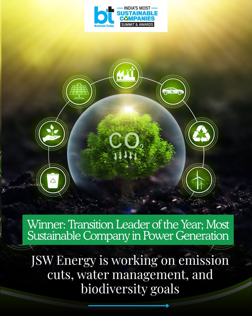 Business Today tweet media