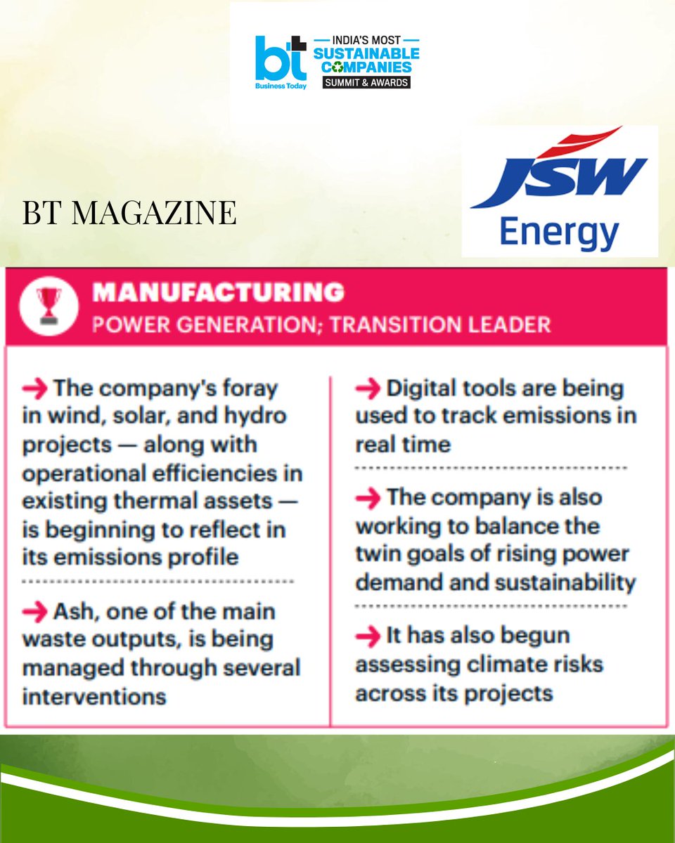 Business Today tweet media