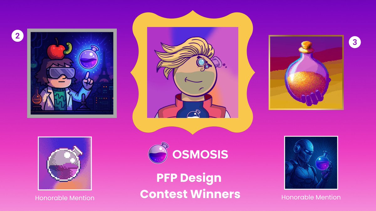 Osmosis 🧪 (@osmosiszone) on Twitter photo Time to announce the winners of the Osmosis PFP design contest 🏆
There were so many awesome submissions, thank you scientists!! ❤️
🥇 <a href="/aaronyxymplyr/">Yxymplyr</a>
🥈 <a href="/bartofrenchking/">Barto.base.eth</a>
🥉 <a href="/FacemanMakes/">Faceman | 8-Bit</a>
Honorable mentions 🙌
🧪 <a href="/rektcudo/">cudo 🧪🍴</a>
🧪 <a href="/paplianos/">Paplianos</a> Time to announce the winners of the Osmosis PFP design contest 🏆
There were so many awesome submissions, thank you scientists!! ❤️
🥇 <a href="/aaronyxymplyr/">Yxymplyr</a>
🥈 <a href="/bartofrenchking/">Barto.base.eth</a>
🥉 <a href="/FacemanMakes/">Faceman | 8-Bit</a>
Honorable mentions 🙌
🧪 <a href="/rektcudo/">cudo 🧪🍴</a>
🧪 <a href="/paplianos/">Paplianos</a>