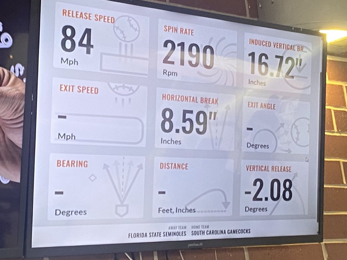 LoganHash12's tweet image. Indiana Games at Grand Park.
At the plate : 4 for 7
Behind the plate: 11 innings - 0 pb - 1 cs
On the mound: new PR: 84
Next week we will be in Ohio for the PG Ohio Valley Tournament.

@PRPMambas @PRPBaseball101 @CoachCamNCSA @MillerBaseball