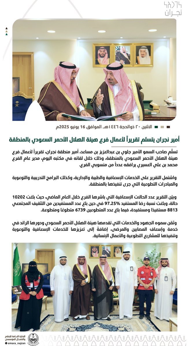 #خبر ||

#أمير_نجران يتسلم تقريرًا لأعمال فرع هيئة الهلال الأحمر السعودي بالمنطقة.