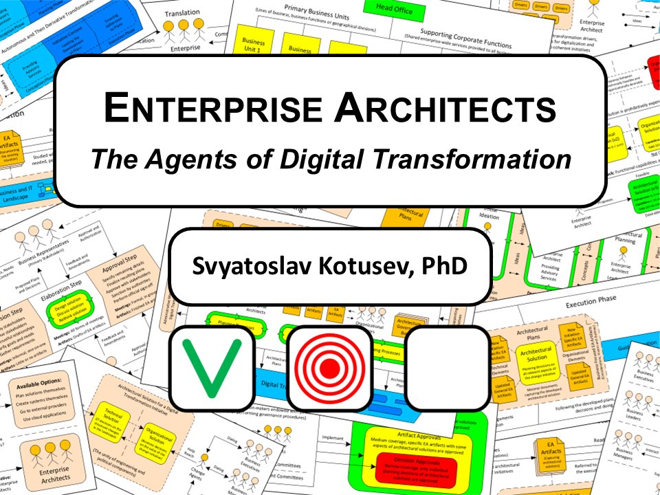 I am happy to announce the publication of my new Udemy course “Enterprise Architects” in three parts based on my book “Enterprise Architects: The Agents of Digital Transformation”: udemy.com/user/svyatosla…

#EnterpriseArchitecture #EntArch