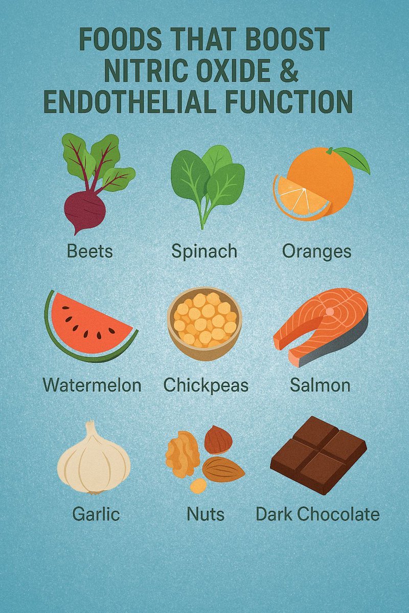 Did you know? Chronic inflammation quietly damages blood vessels over time, contributing to arterial stiffness and reduced nitric oxide production—two major drivers of high blood pressure and cardiovascular disease. But here’s the good news: the right foods can help calm