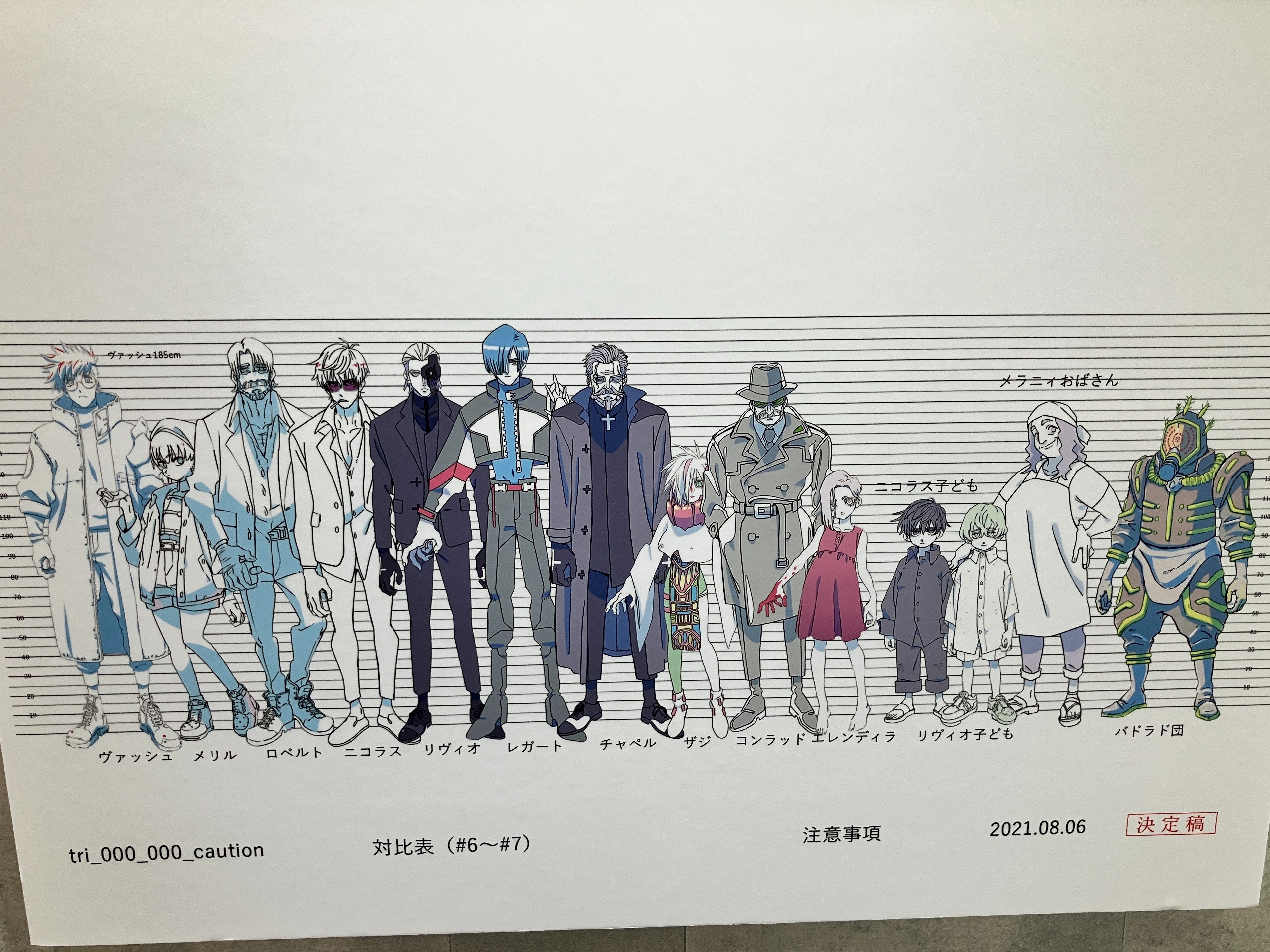 コミッカーズ アートスタイルVol.4 プロになるには 内藤泰弘 トライガン コミッカーズ アートスタイルVol.4 プロになるには 内藤泰弘