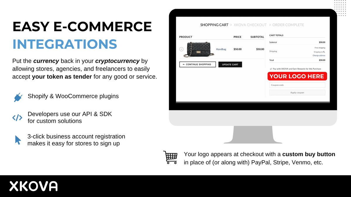 XKOVA puts the CURRENCY back in  cryptocurrency by allowing stores, agencies, and freelancers to easily accept your token as tender for any good or service... whether it's a memecoin, stablecoin, utility token, etc! 

Contact us for a consultation: xkova.com/contact