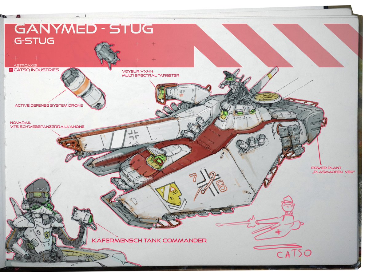 lots of firepower, not very versatile. That's the Astroaxis Schwebepanzer-Truppe in a nutshell