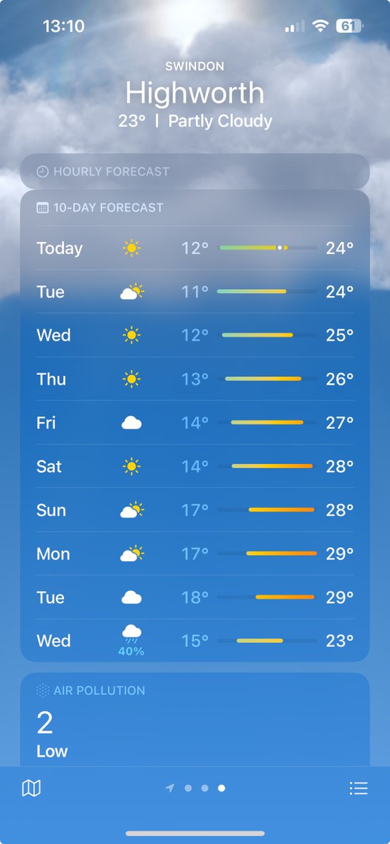 The forecast is in — it’s gonna be a scorcher! ☀️😎

Pack your sun cream, shades, and a water bottle — it’s going to be a hot one.
BBQs will be sizzling, and so will the weekend.

Don’t miss it 👉 thegatheringformen.com

#TheGathering2025 #TG25 #afieldnearswindon #MensFestival