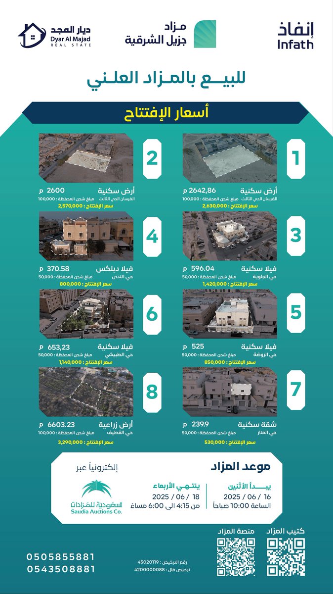 فالك التوفيق أخوي بو عبدالله