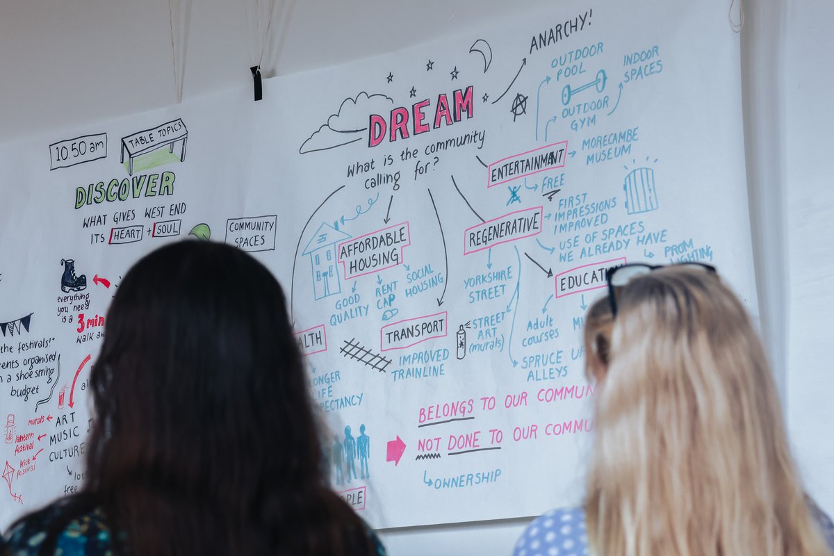 LancasterCVS's tweet image. Day 2 of #WestEndCAN kicked off with a recap from Yak, grounding us in Day 1’s insights — captured beautifully in visuals by Vaz from @QueerByGum. We moved into co-designing 5 resident-led projects, heading to #ParticipatoryBudgeting. Action, ownership, momentum. #CoProduction