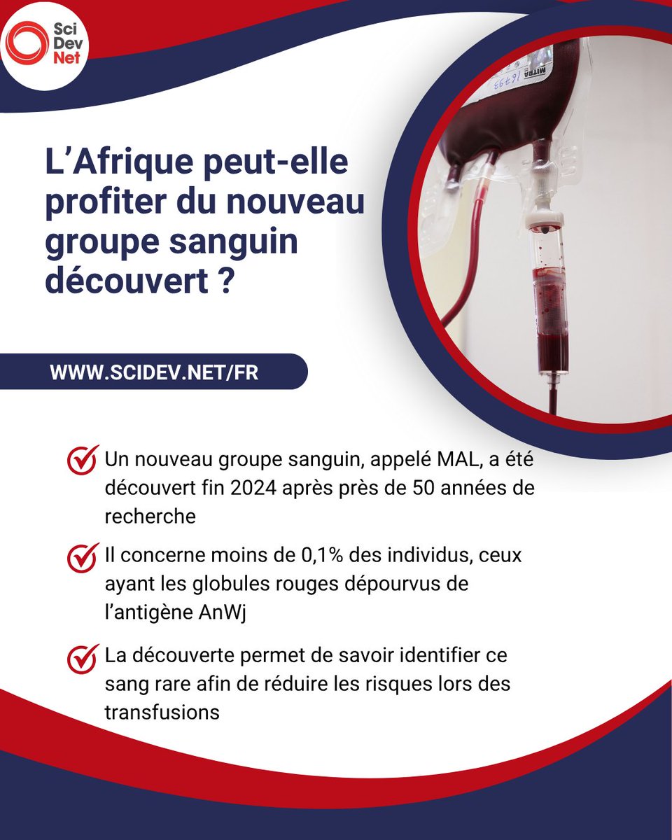 scidevafrique's tweet image. ✅Un nouveau groupe sanguin, appelé MAL, a été découvert fin 2024 après près de 50 années de recherche
✅Il concerne moins de 0,1% des individus, ceux ayant les globules rouges dépourvus de l’antigène AnWj
✅La découverte permet de savoir identifier ce sang rare afin de réduire…
