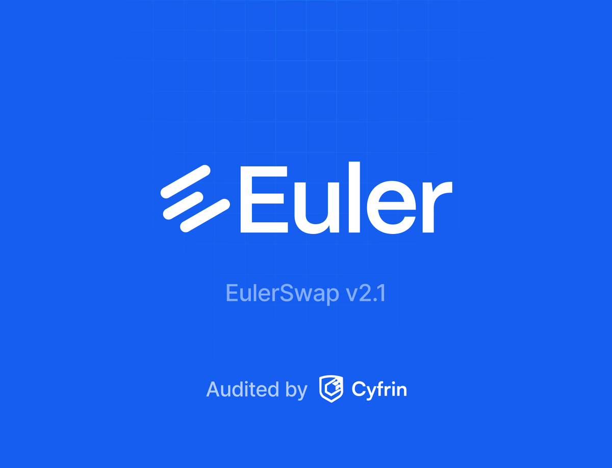CyfrinAudits's tweet image. The Cyfrin Security review of EulerSwap v2.1 by @eulerfinance is live.
EulerSwap is a novel AMM design developed by the Euler team. It allows users of Euler vaults to utilize their vault positions as liquidity providers for the EulerSwap AMM.
Read the full audit report 👇