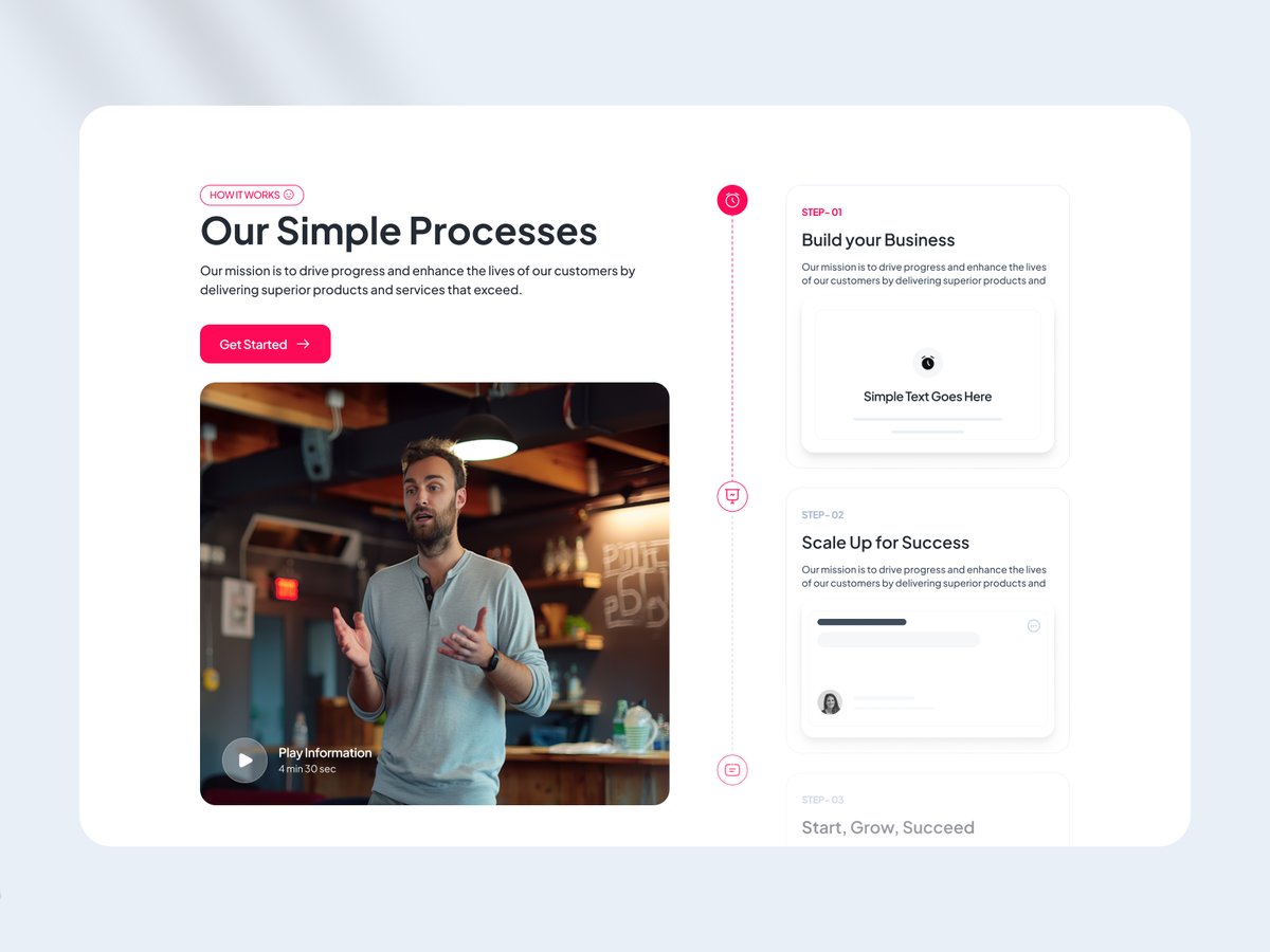 UnifiedUI's tweet image. UnifiedUI - Step- by - step Process section
Have a look at → unifiedui.com