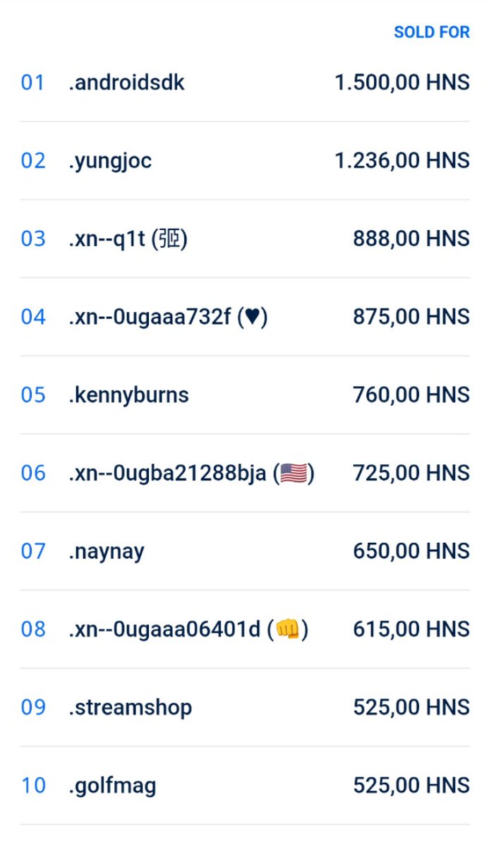 XengFi369's tweet photo. Hey HNS OGs, are you interested in Chinese characters on Handshake? If so, show off your most beautiful, meaningful, and valuable domain!
#hns
$hns
#domain
#handshake https://t.co/YtROLeEcHq