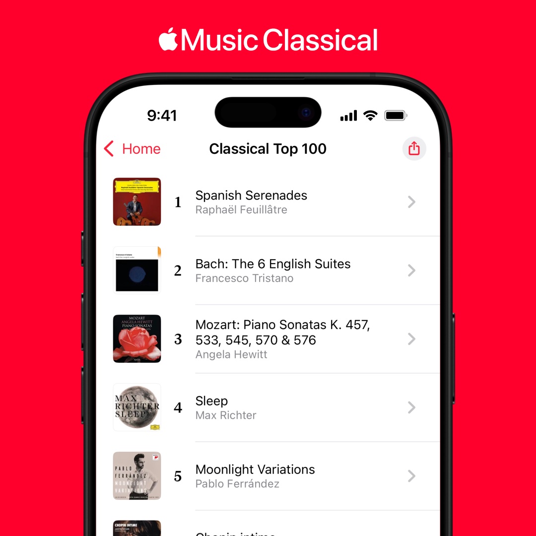 Apple Music Classical (@appleclassical) on Twitter photo Monday means a new #AppleClassicalTop100
Here's what you've been loving:
1. Spanish Serenades by Raphaël Feuillâtre
2. Bach: The 6 English Suites by <a href="/fratrist/">francesco tristano</a>
3. Mozart: Piano Sonatas by <a href="/HewittJSB/">Angela Hewitt</a>
4. Sleep by <a href="/maxrichtermusic/">maxrichtermusic</a>
5. Moonlight Variations by <a href="/Pablo_Ferrandez/">Pablo Ferrández</a> Monday means a new #AppleClassicalTop100
Here's what you've been loving:
1. Spanish Serenades by Raphaël Feuillâtre
2. Bach: The 6 English Suites by <a href="/fratrist/">francesco tristano</a>
3. Mozart: Piano Sonatas by <a href="/HewittJSB/">Angela Hewitt</a>
4. Sleep by <a href="/maxrichtermusic/">maxrichtermusic</a>
5. Moonlight Variations by <a href="/Pablo_Ferrandez/">Pablo Ferrández</a>