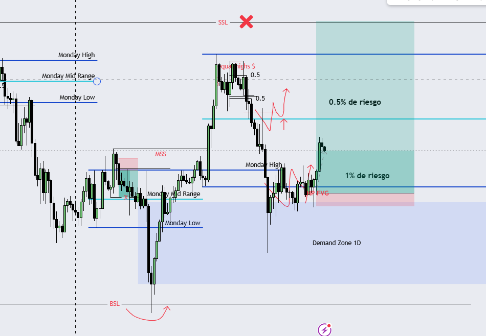 0xColdMind tweet media