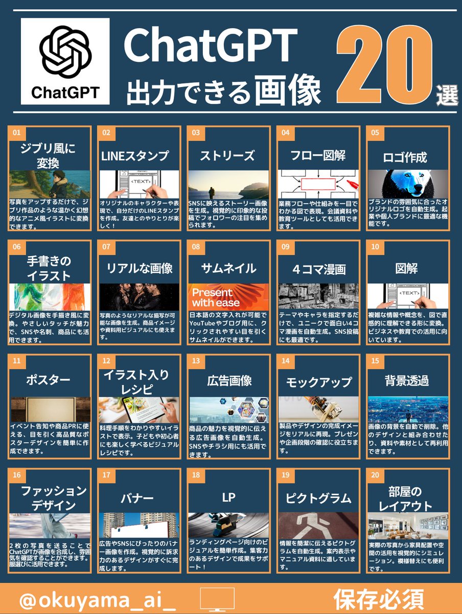 ChatGPTで出力できる画像20選