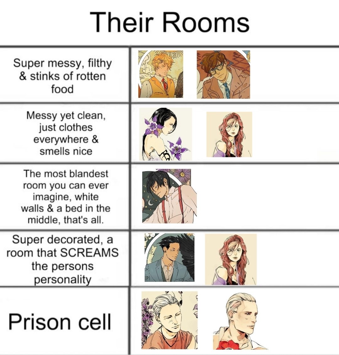 miyakatarina's tweet image. their rooms #Shadowhunters