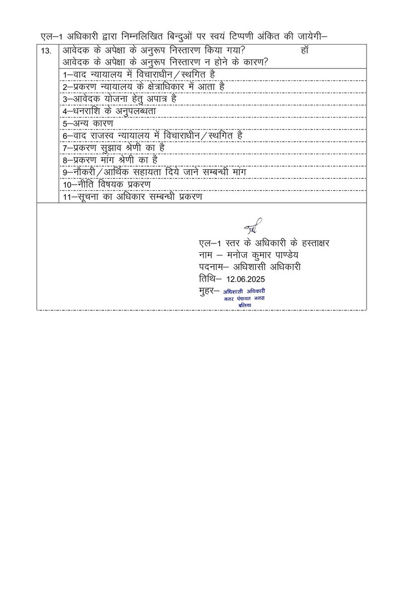 JPJaiswal007's tweet photo. बलिया | नगर पंचायत नगरा बाजार में 2 दसको से शौचालय खण्डहर पड़ा हुआ है,जनता को बहुत दिक्कत हो रहा है,इसके निर्माण के लिए IGRS पर शिकायत किया था,लेकिन IGRS पर विभाग उपरोक्त सभी रिपोर्ट गलत लगाया गया है। आप सभी कृप्या संज्ञान में ले।
1/1
@dmballia
@aksharmaBharat
@CMOfficeUP https://t.co/4UXD69jSer