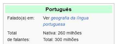 sonysantos's tweet photo. Só uma curiosidade aleatória sobre a língua portuguesa, que encontrei na Wikipédia. https://t.co/ZxeqH4UXpK