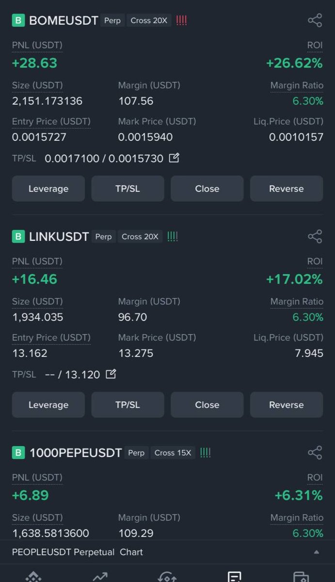 dalla49865's tweet photo. @cnj_trading Got long bro, but i just trade a little volume $LINK, $BOME and $PEPE https://t.co/vpexM7eDuX