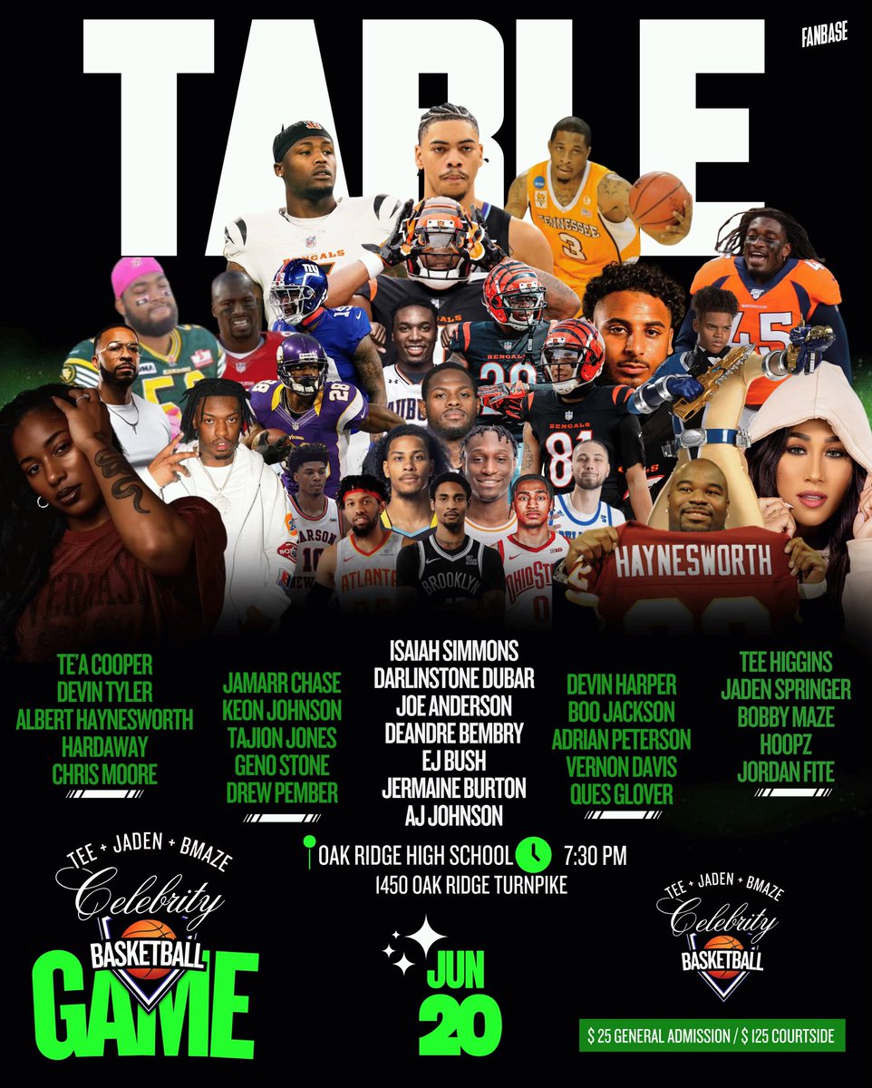 Tee Higgins⁵ (@teehiggins5) on Twitter photo 