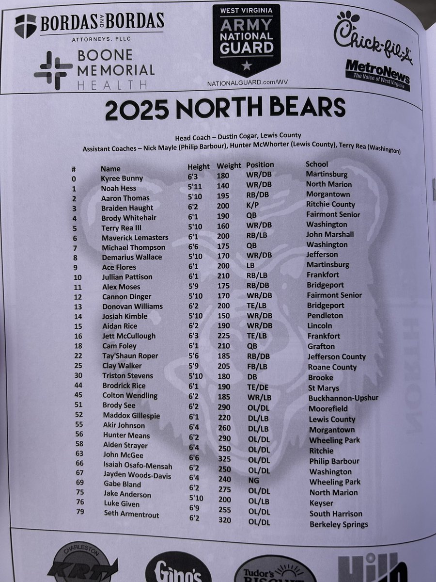 Triston Stevens tweet media