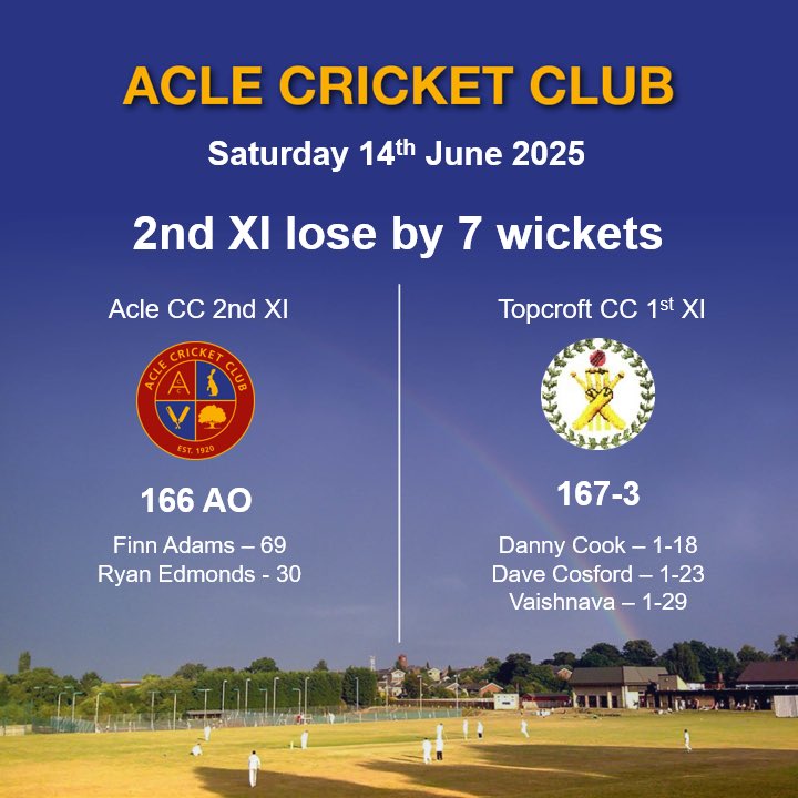 aclecc's tweet photo. 🚨Weekend Results🚨

Great wins for the 3s and 4s this weekend! The rest falling short once again! Onto next weekend! 

#UpTheAs🏏🍻 https://t.co/Thzv9ECjC9