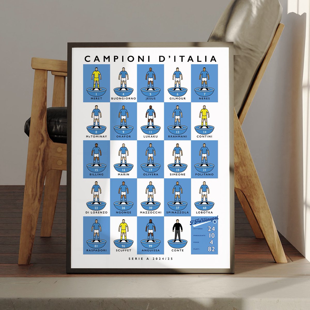 Patrick Kendrick (@patrickendrick) on Twitter photo Very cool artwork here from <a href="/matthewjiwood/">matthew j i wood design</a> celebrating Napoli’s 4th Scudetto. And remarkably appropriate given Conte’s fondness of Subbuteo! Very cool artwork here from <a href="/matthewjiwood/">matthew j i wood design</a> celebrating Napoli’s 4th Scudetto. And remarkably appropriate given Conte’s fondness of Subbuteo!