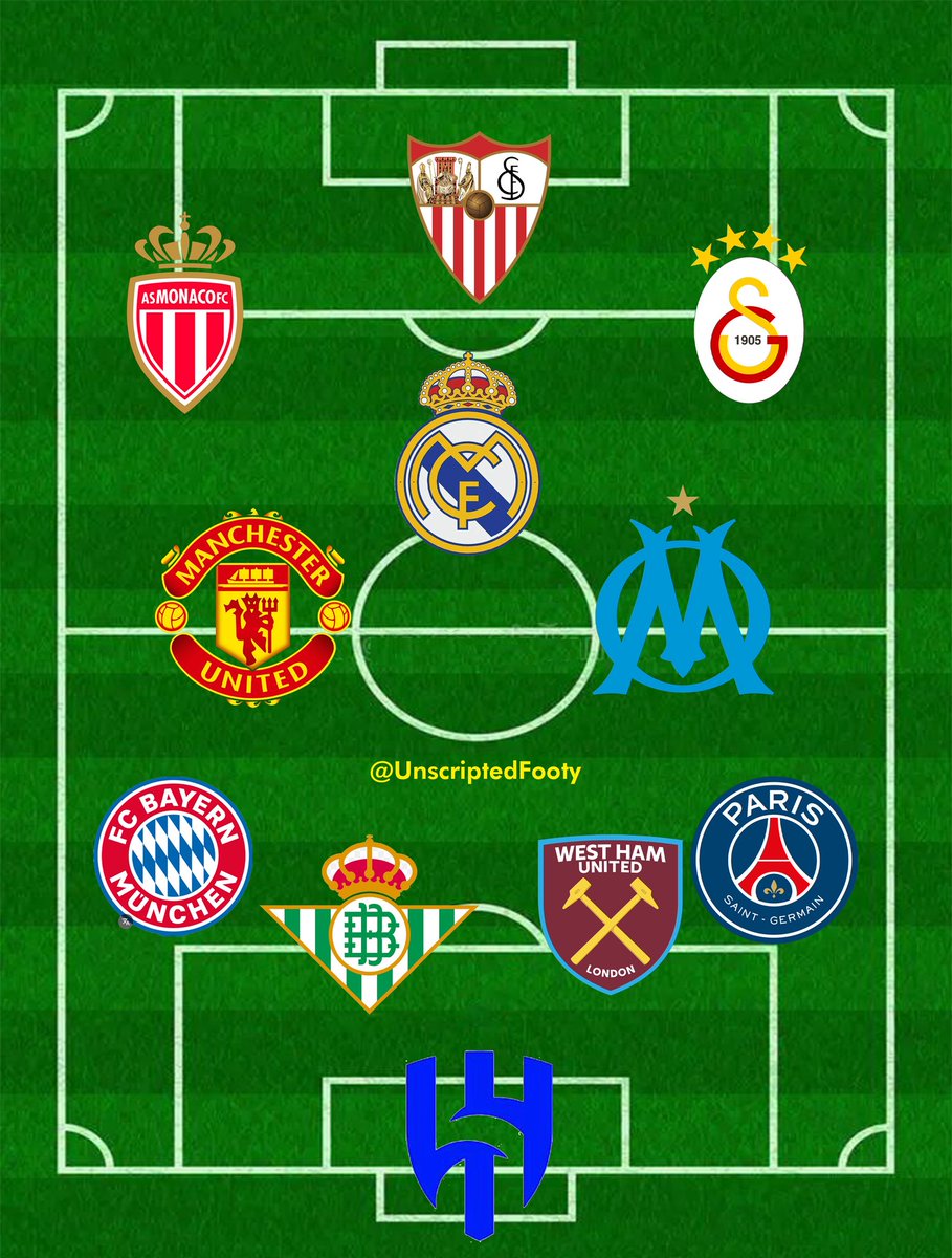 Football 2.0 tweet media